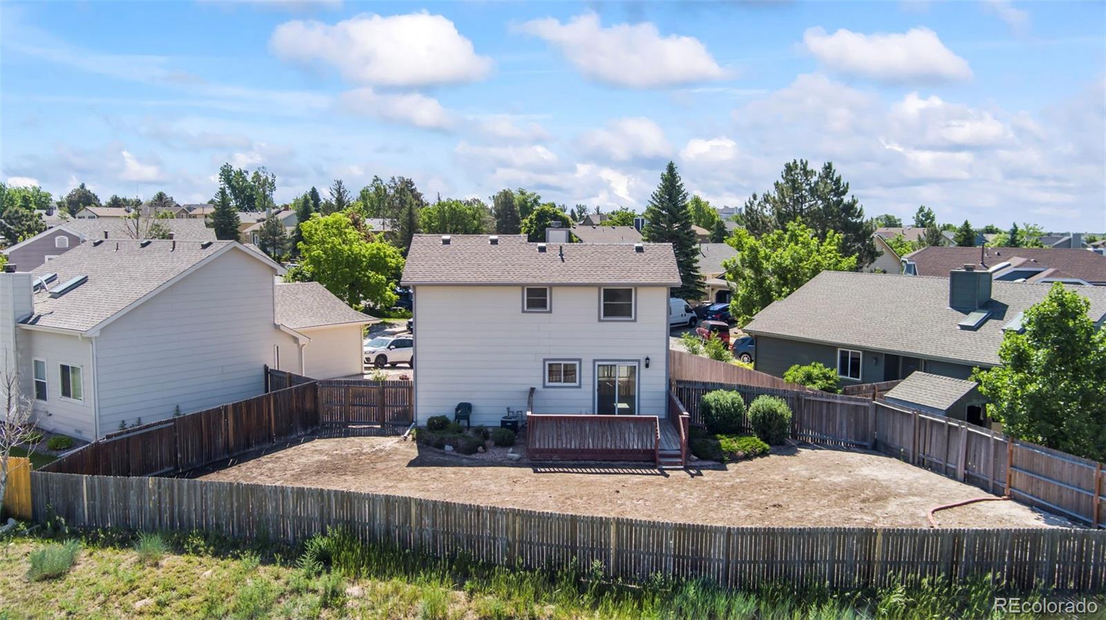 MLS Image #20 for 8116  steadman drive,colorado springs, Colorado