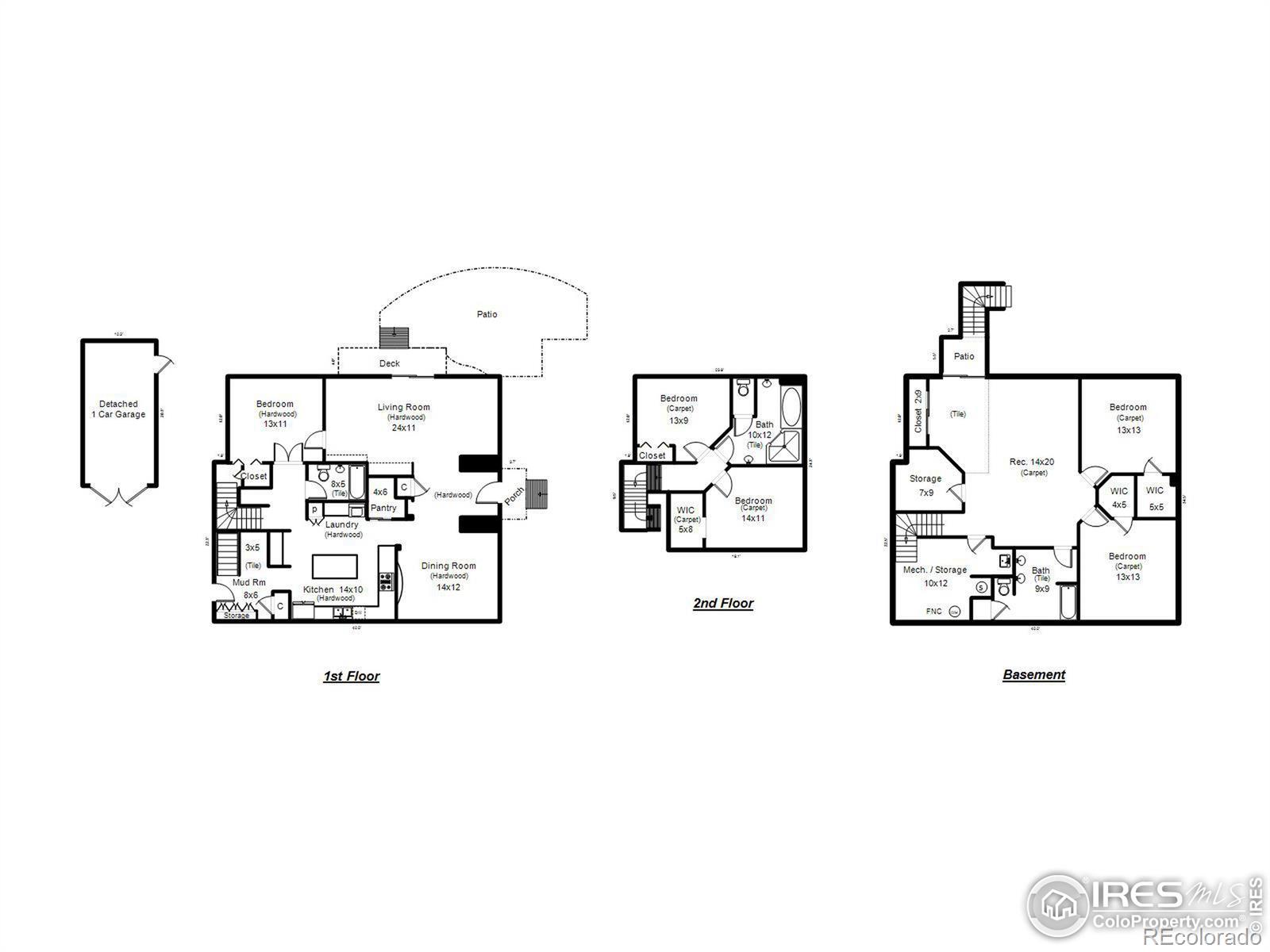 MLS Image #27 for 403  dewey avenue,boulder, Colorado