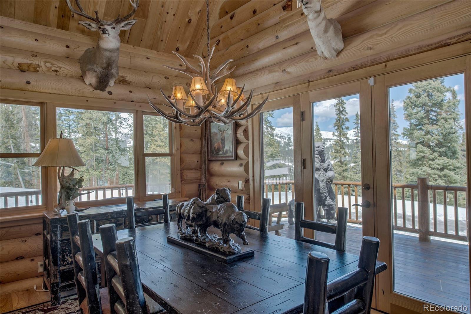 MLS Image #11 for 127  hamilton lane,breckenridge, Colorado