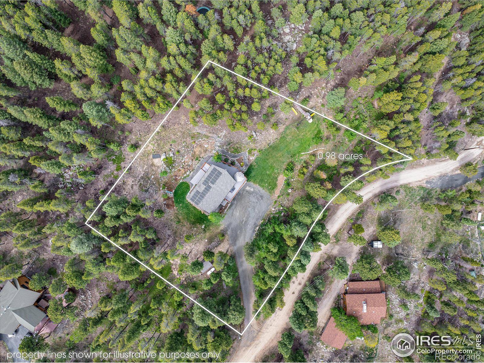 MLS Image #39 for 251  shady hollow,nederland, Colorado