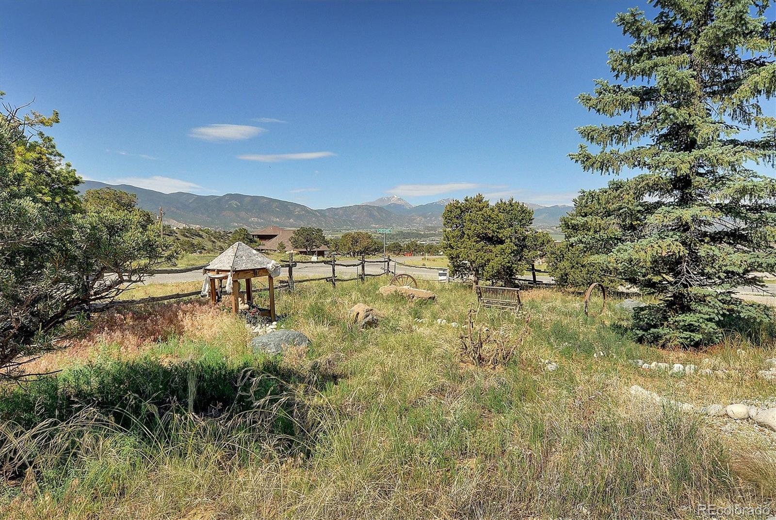 MLS Image #36 for 6265  county road 156 ,salida, Colorado