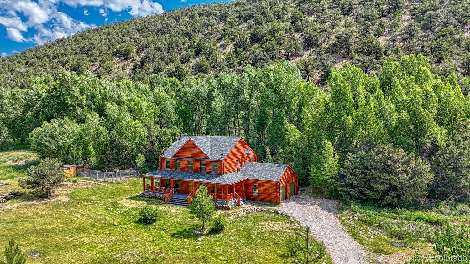 MLS Image #0 for 8280  county road 240e ,salida, Colorado