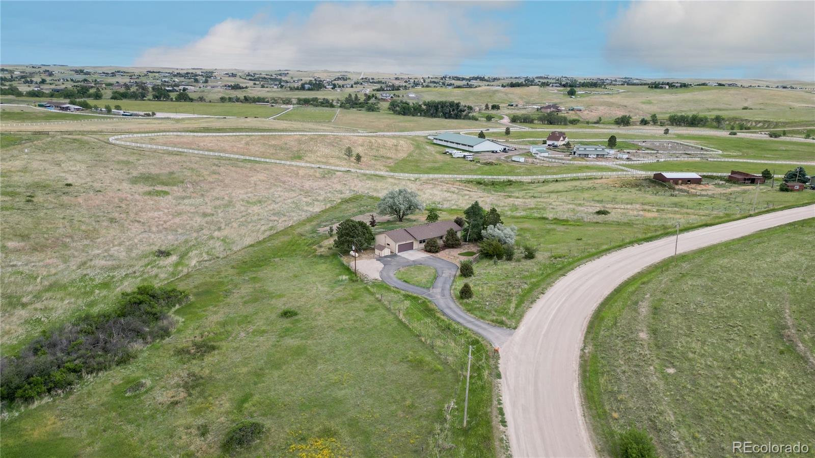 CMA Image for 17780  biscuit root drive,Parker, Colorado