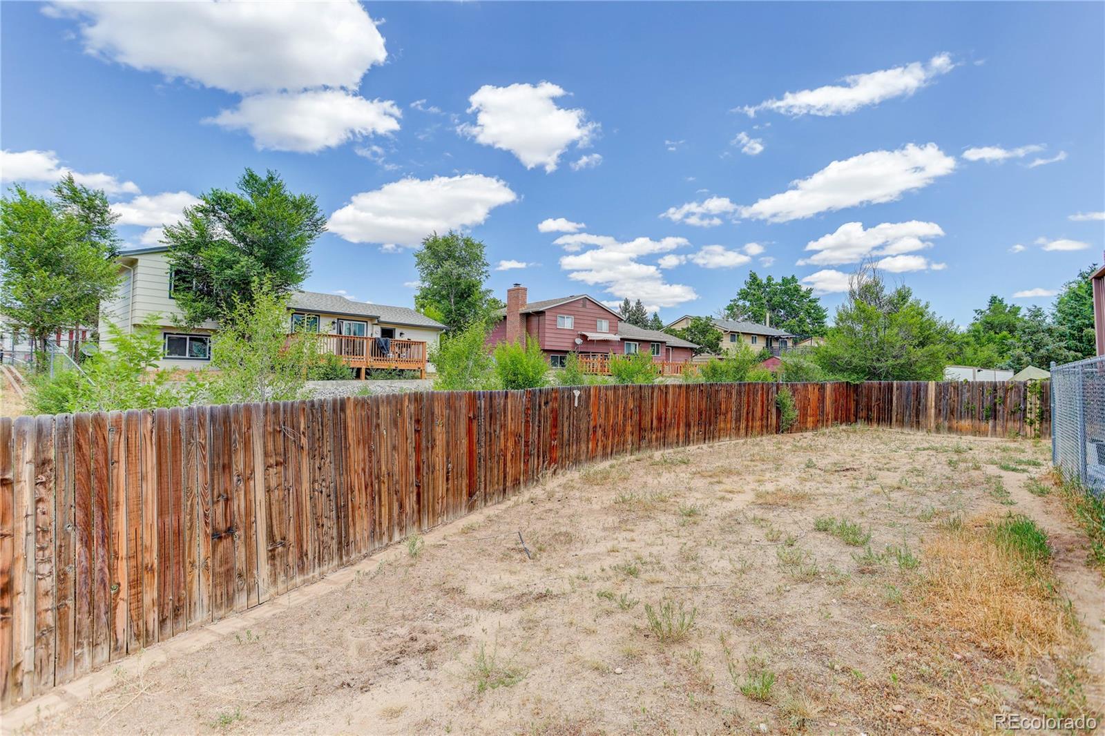 MLS Image #20 for 4812  bailey place,colorado springs, Colorado