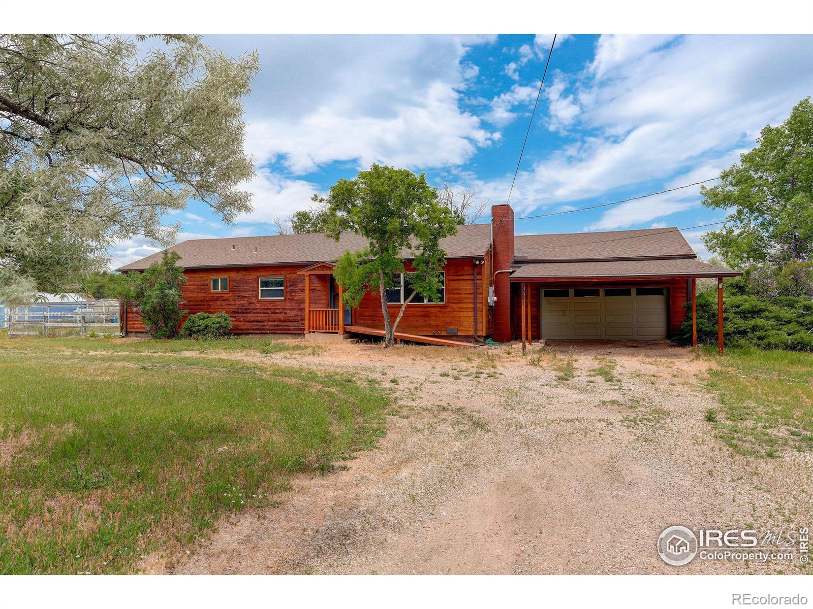 Report Image for 3991  75th Street,Boulder, Colorado