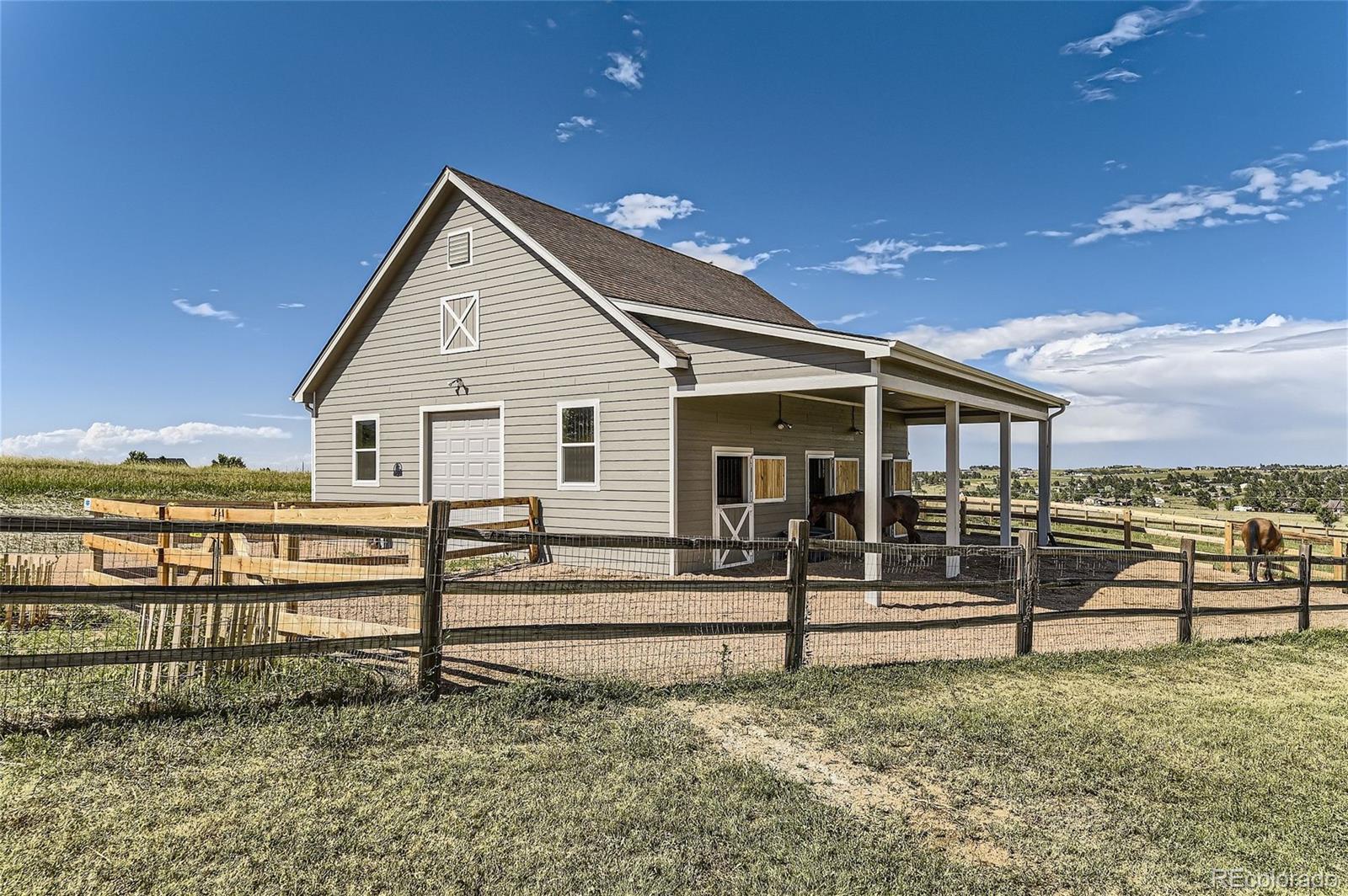 MLS Image #43 for 12318  summit ridge road,parker, Colorado