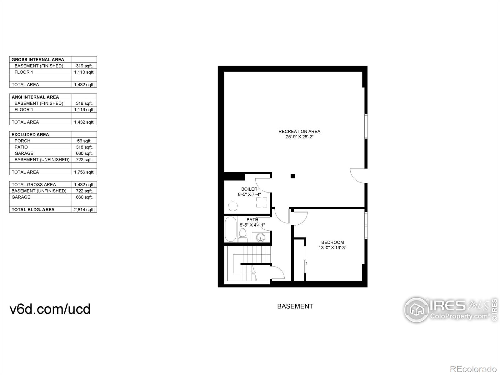 MLS Image #36 for 922  easton road,lyons, Colorado