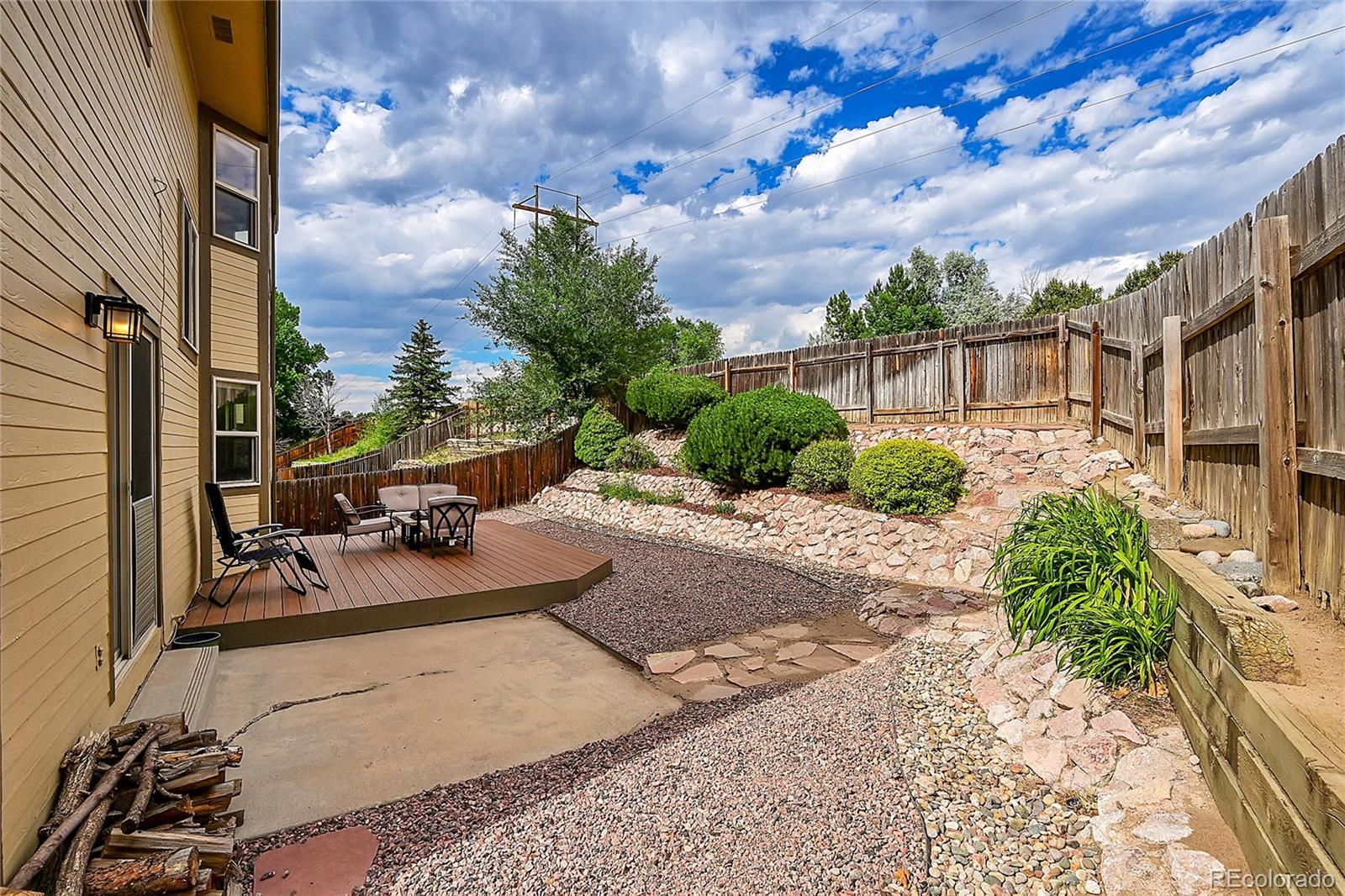 MLS Image #41 for 7915  remington ridge place,colorado springs, Colorado