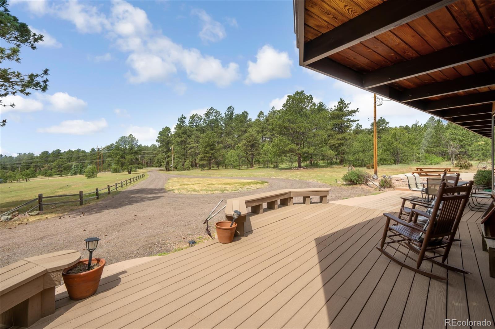 MLS Image #36 for 16325  roller coaster road,colorado springs, Colorado