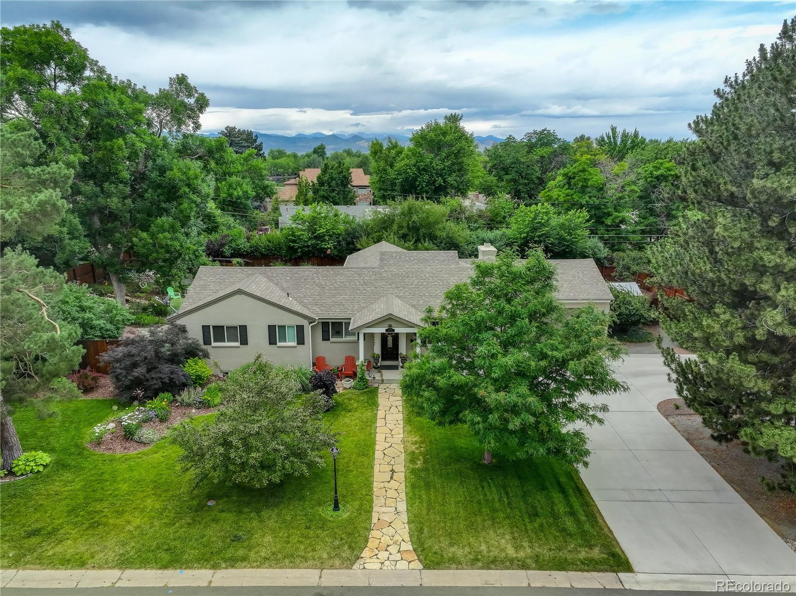 CMA Image for 6039 S Elati Street,Littleton, Colorado