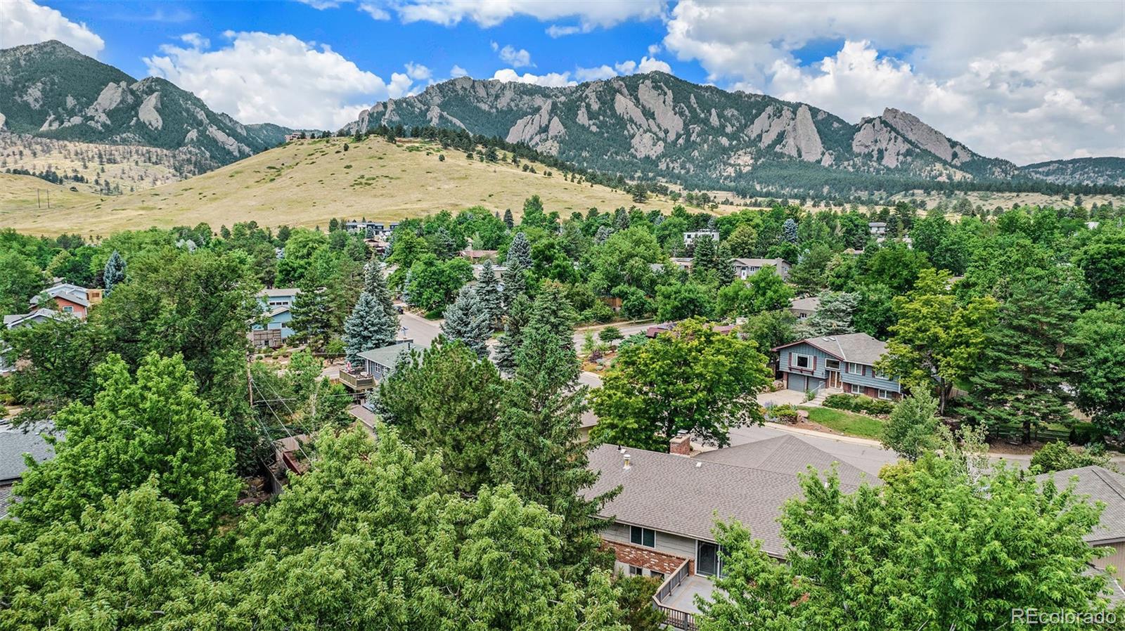 CMA Image for 1447  snowmass court,Boulder, Colorado