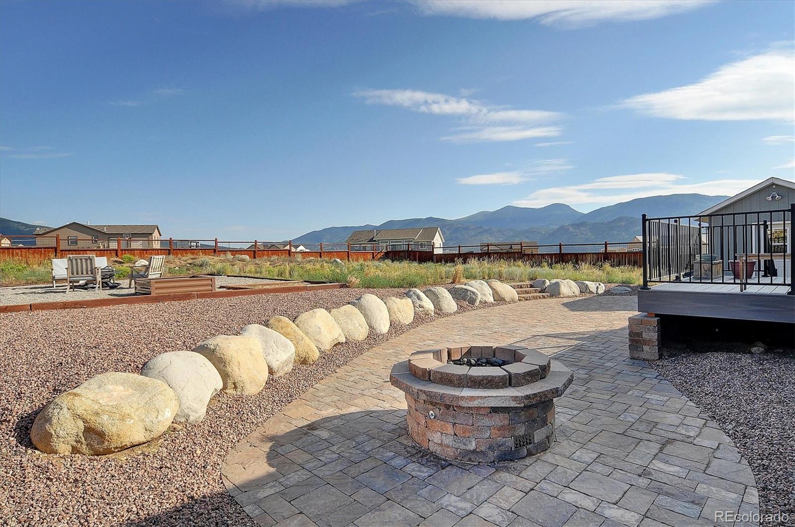 MLS Image #6 for 16648  holly court,buena vista, Colorado