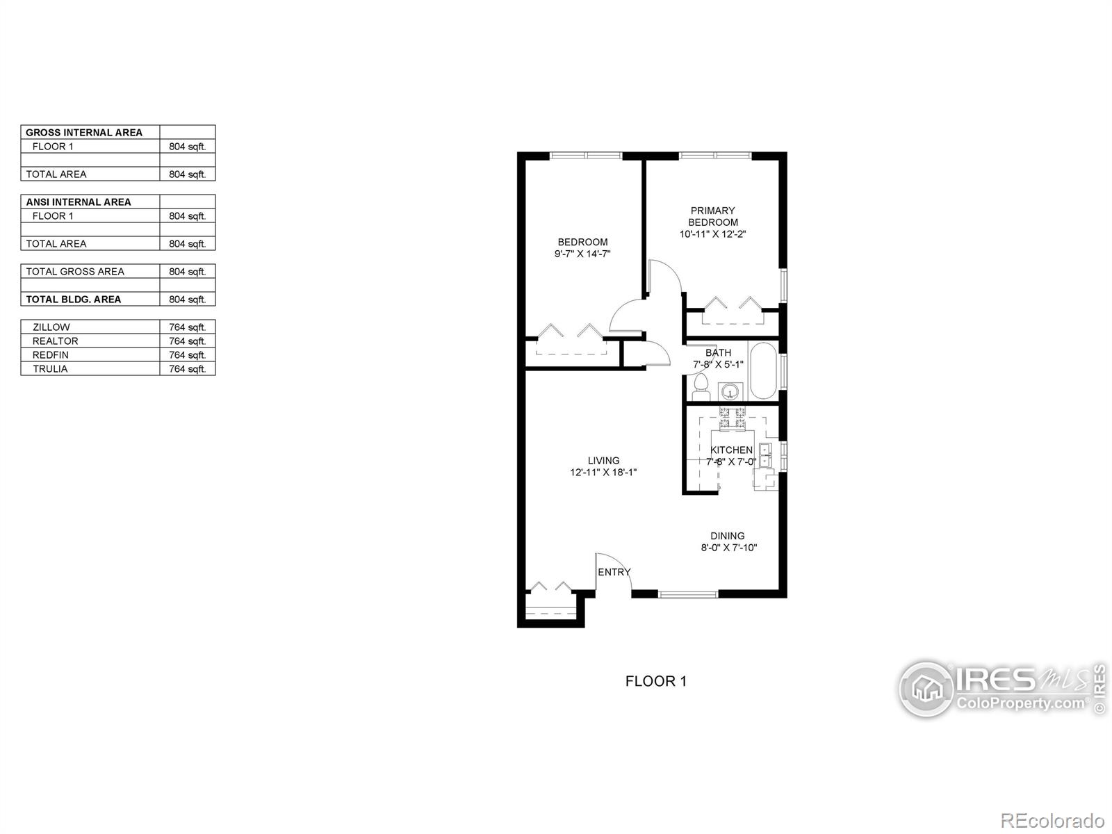 MLS Image #33 for 301  peterson street,fort collins, Colorado