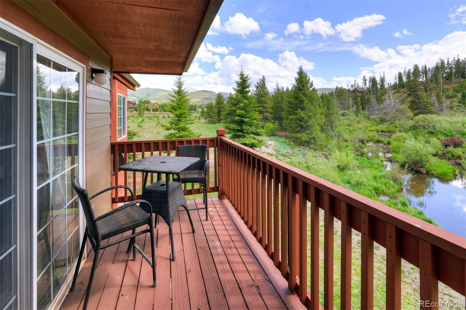 Report Image for 360  Revett Drive,Breckenridge, Colorado