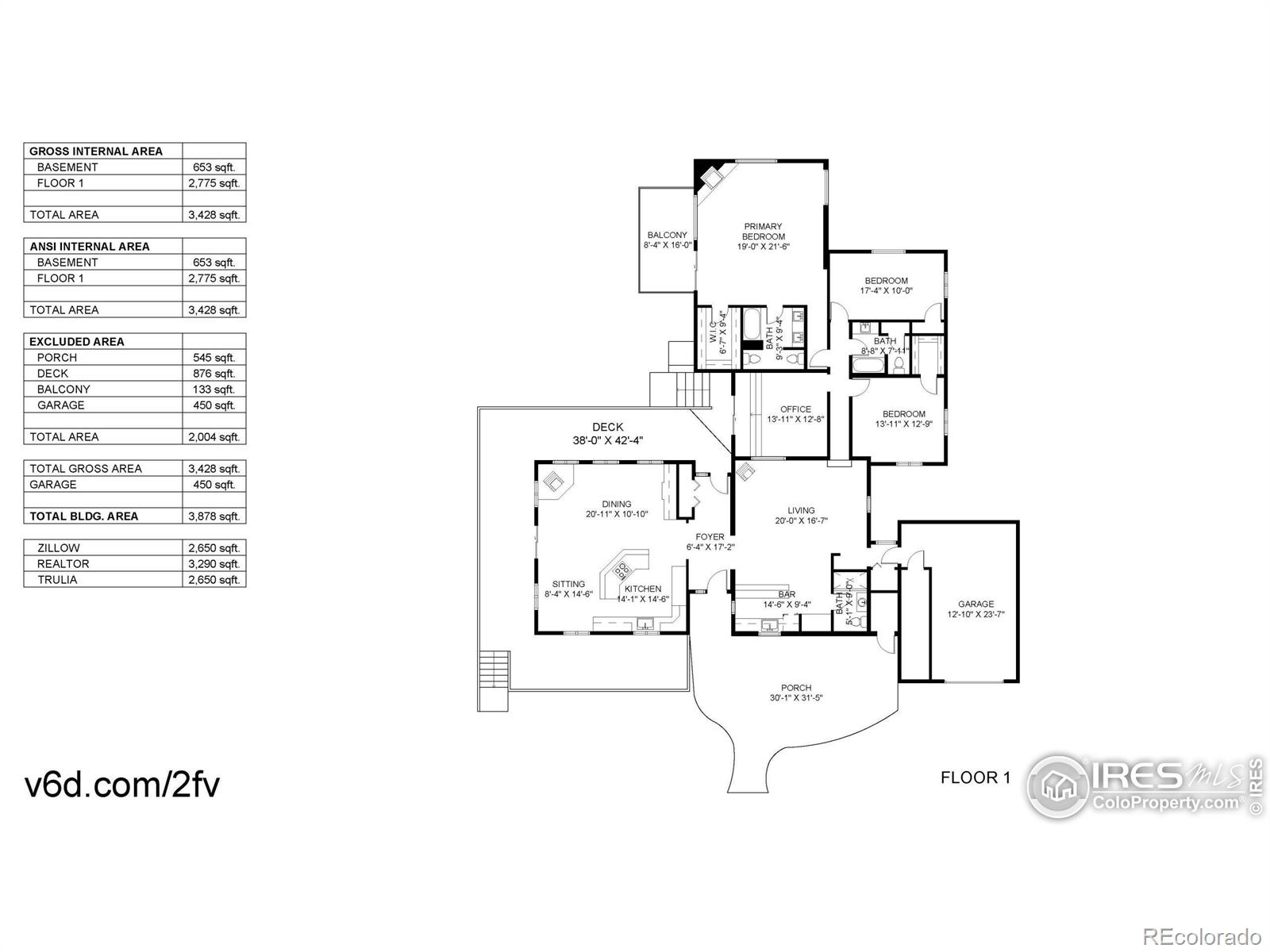 MLS Image #38 for 10329  highway 7 ,allenspark, Colorado