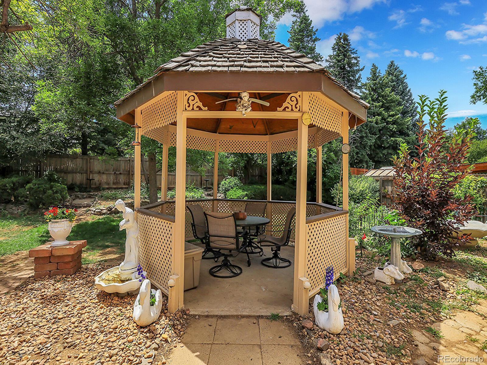 MLS Image #21 for 6005 s jamaica way,englewood, Colorado