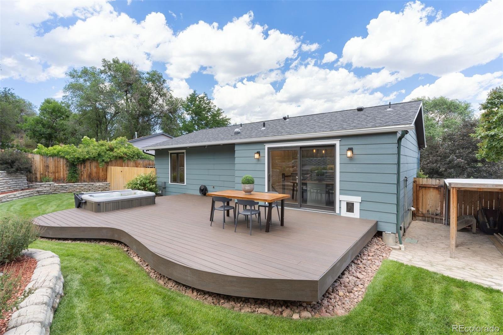 MLS Image #31 for 722  skyline avenue,colorado springs, Colorado