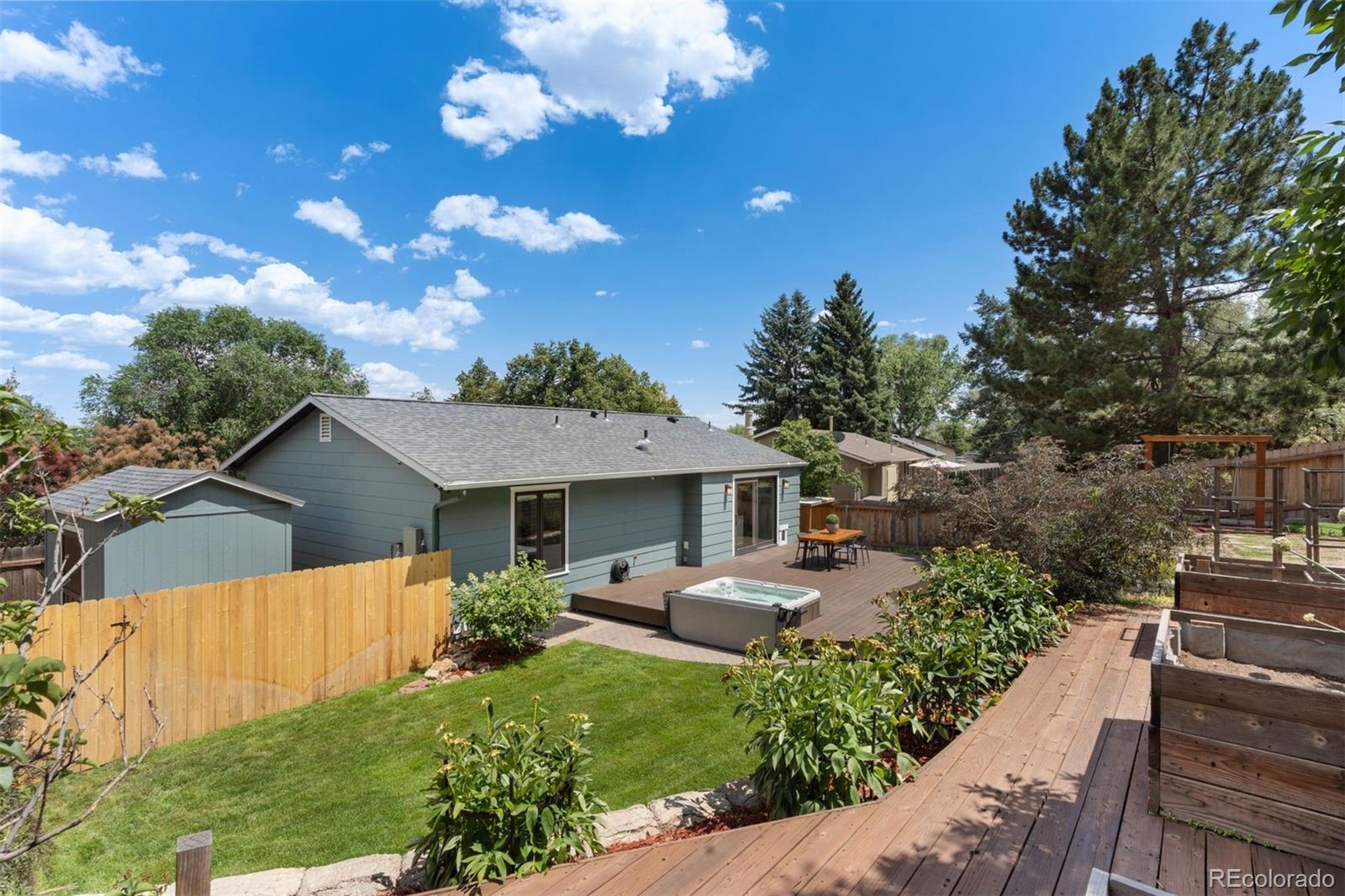 MLS Image #42 for 722  skyline avenue,colorado springs, Colorado