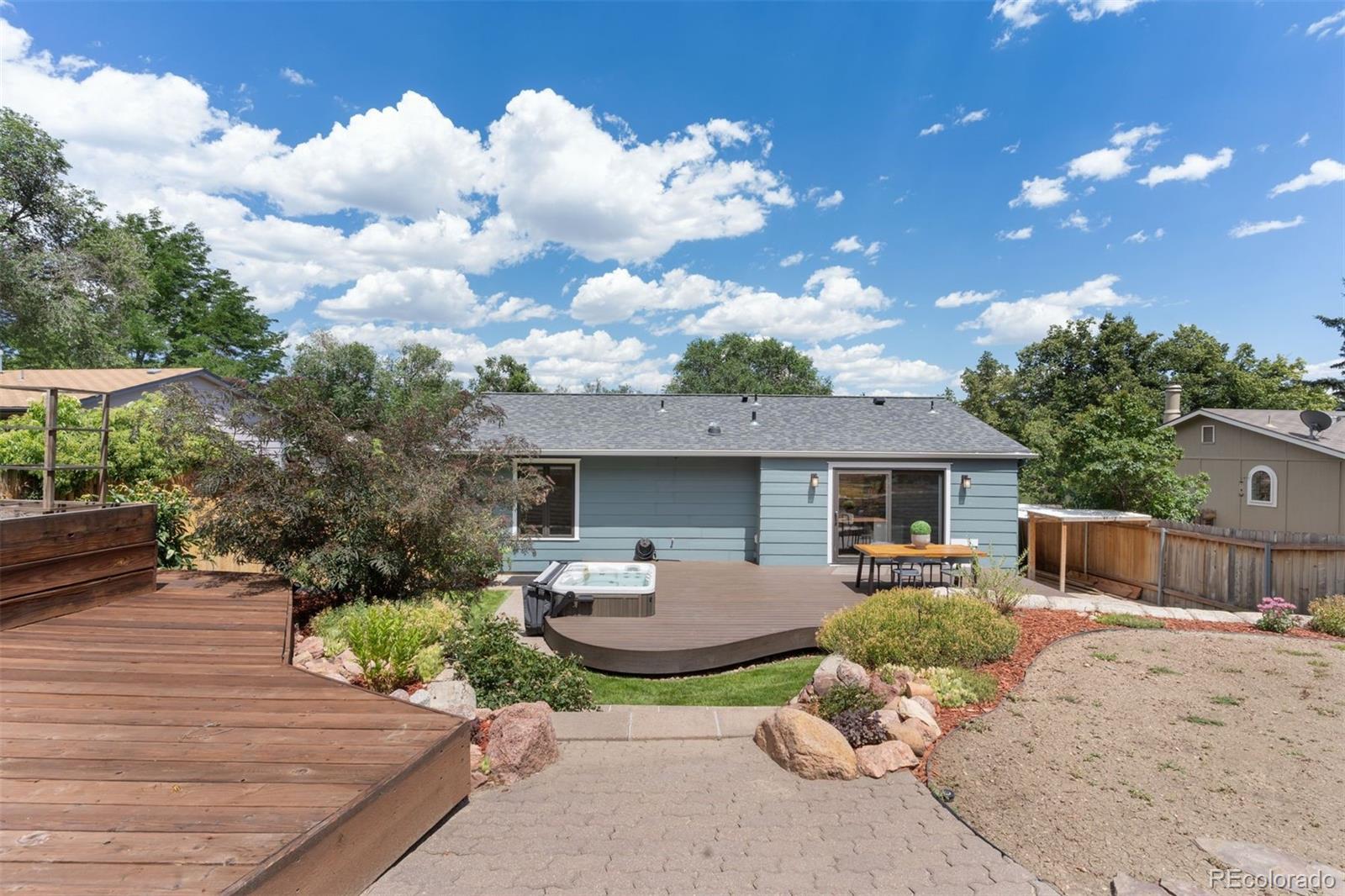 MLS Image #43 for 722  skyline avenue,colorado springs, Colorado