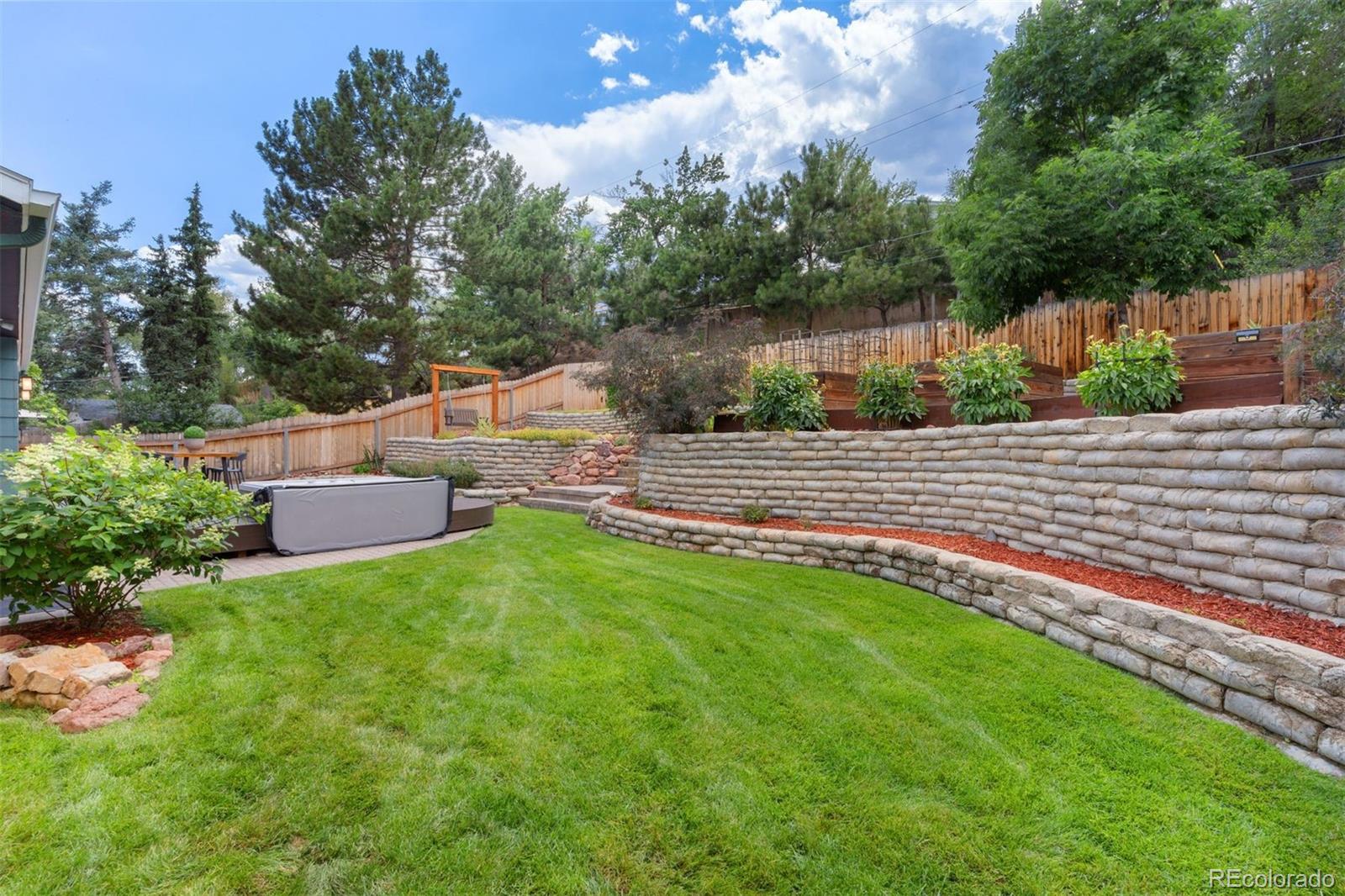 MLS Image #44 for 722  skyline avenue,colorado springs, Colorado