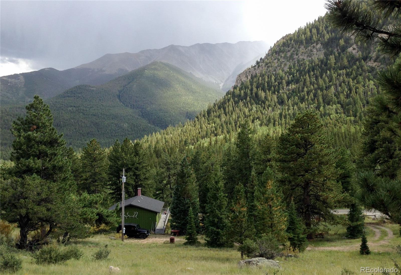 Report Image for 20601  County Road 306 ,Buena Vista, Colorado