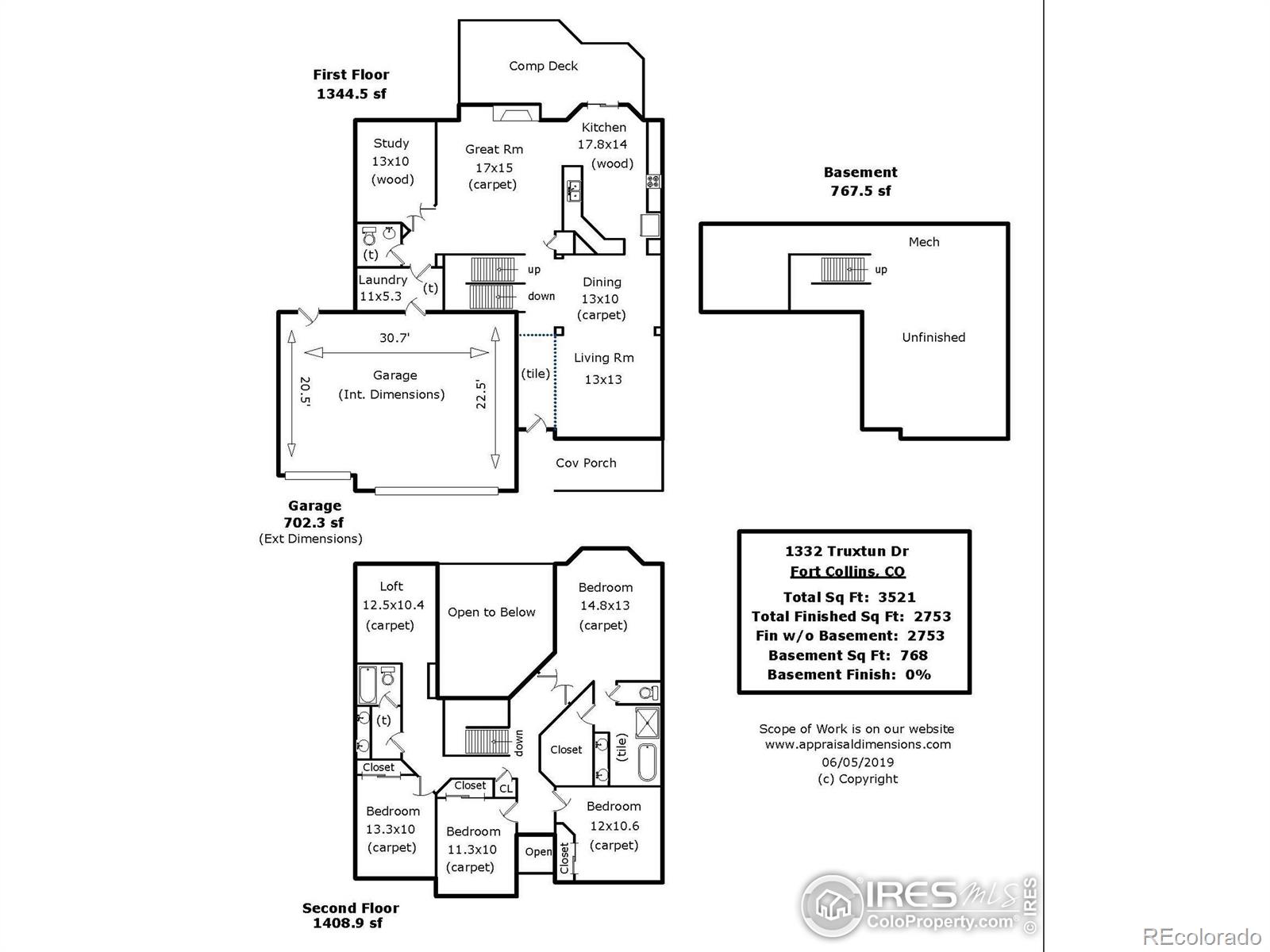 MLS Image #39 for 1332  truxtun drive,fort collins, Colorado