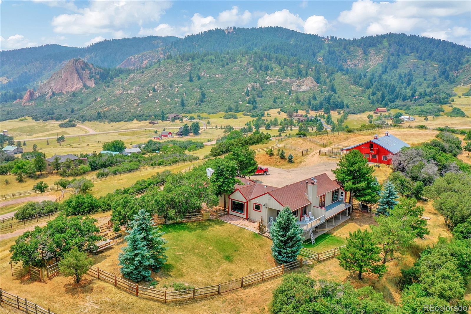 MLS Image #0 for 1136  cathedral rock drive,sedalia, Colorado