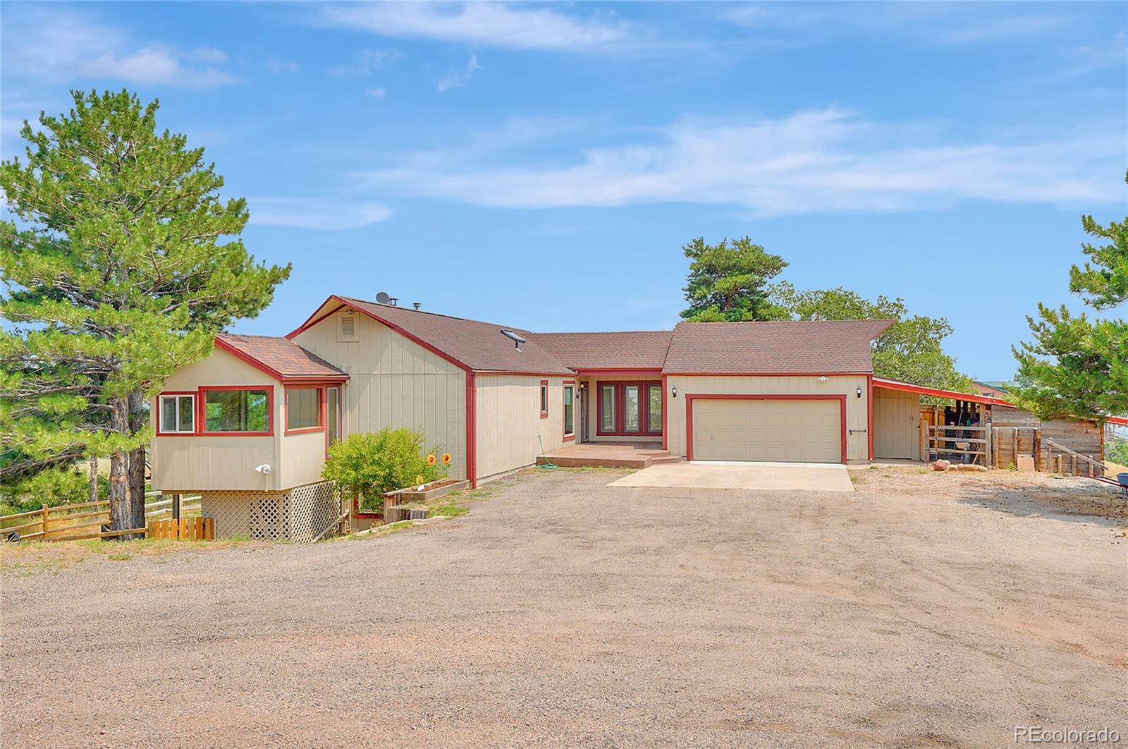 Report Image for 1136  Cathedral Rock Drive,Sedalia, Colorado