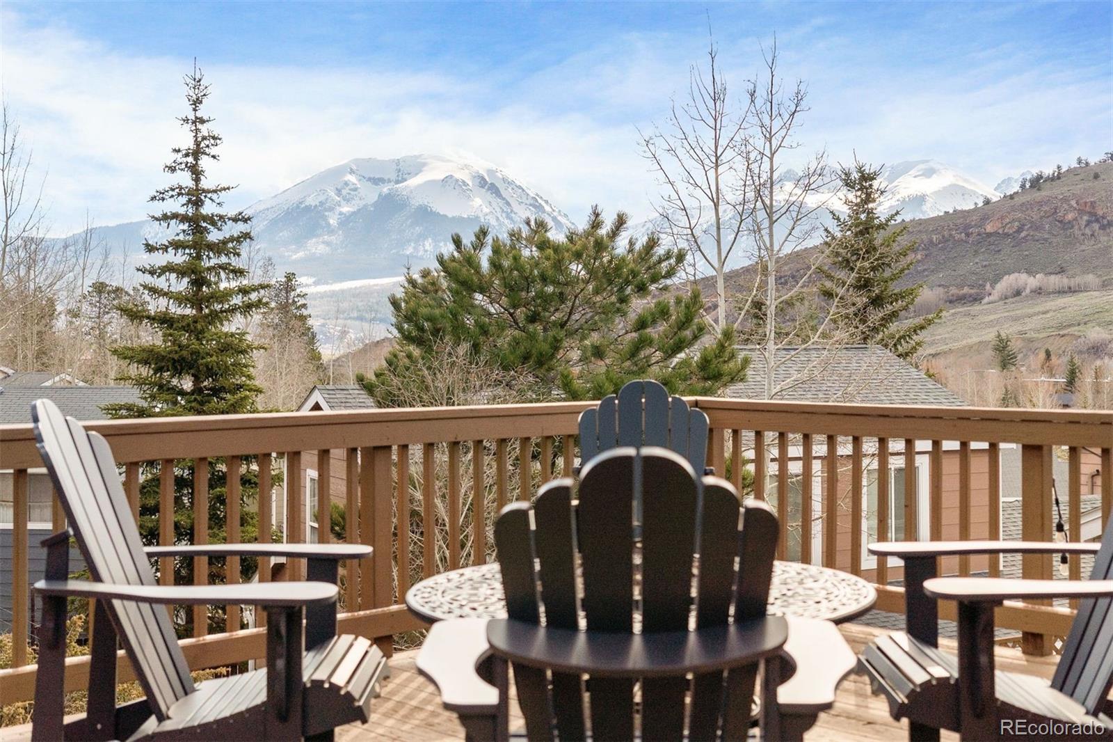 MLS Image #0 for 588  alpine road,dillon, Colorado