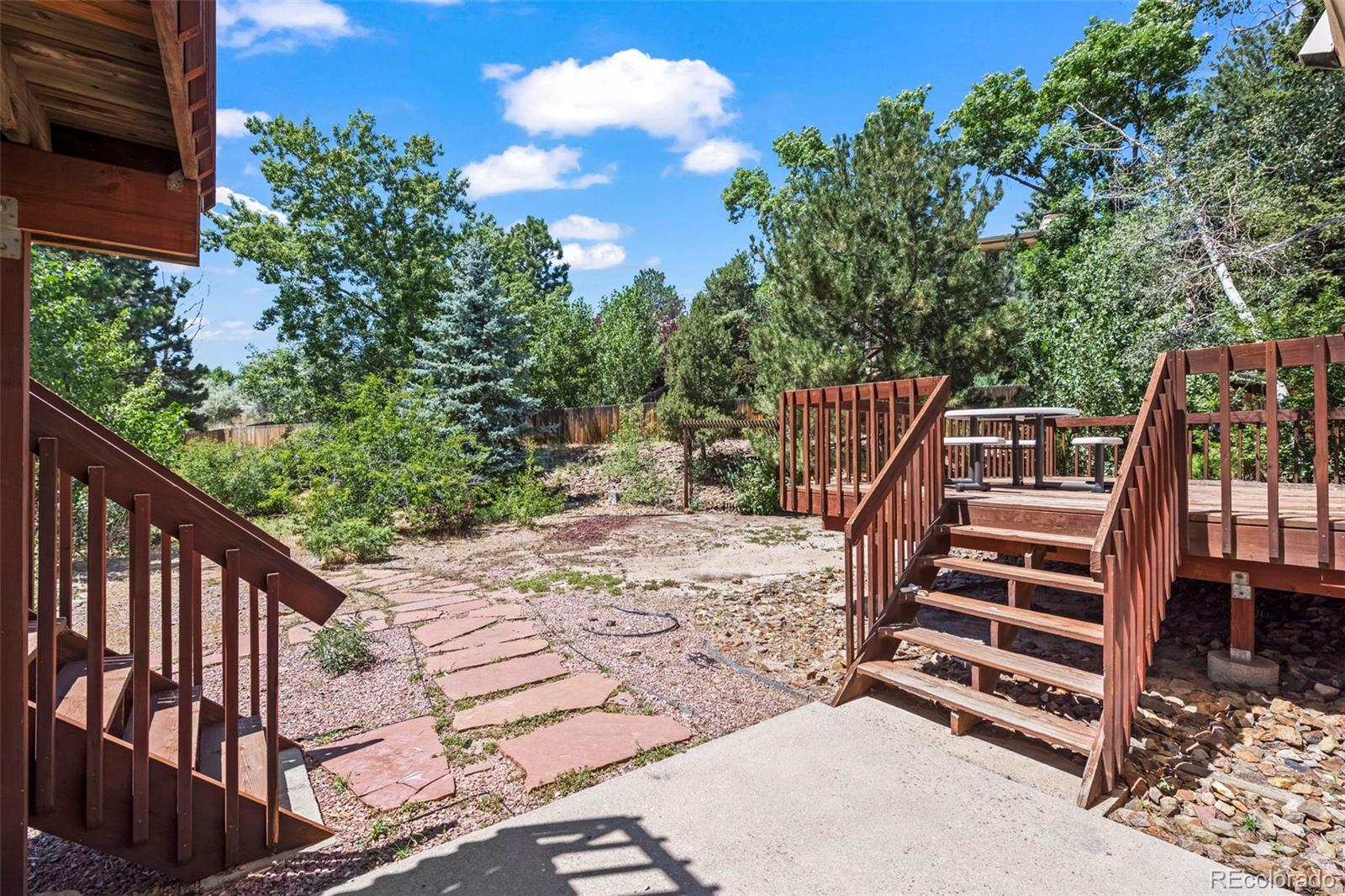 MLS Image #29 for 3110  navigation drive,colorado springs, Colorado