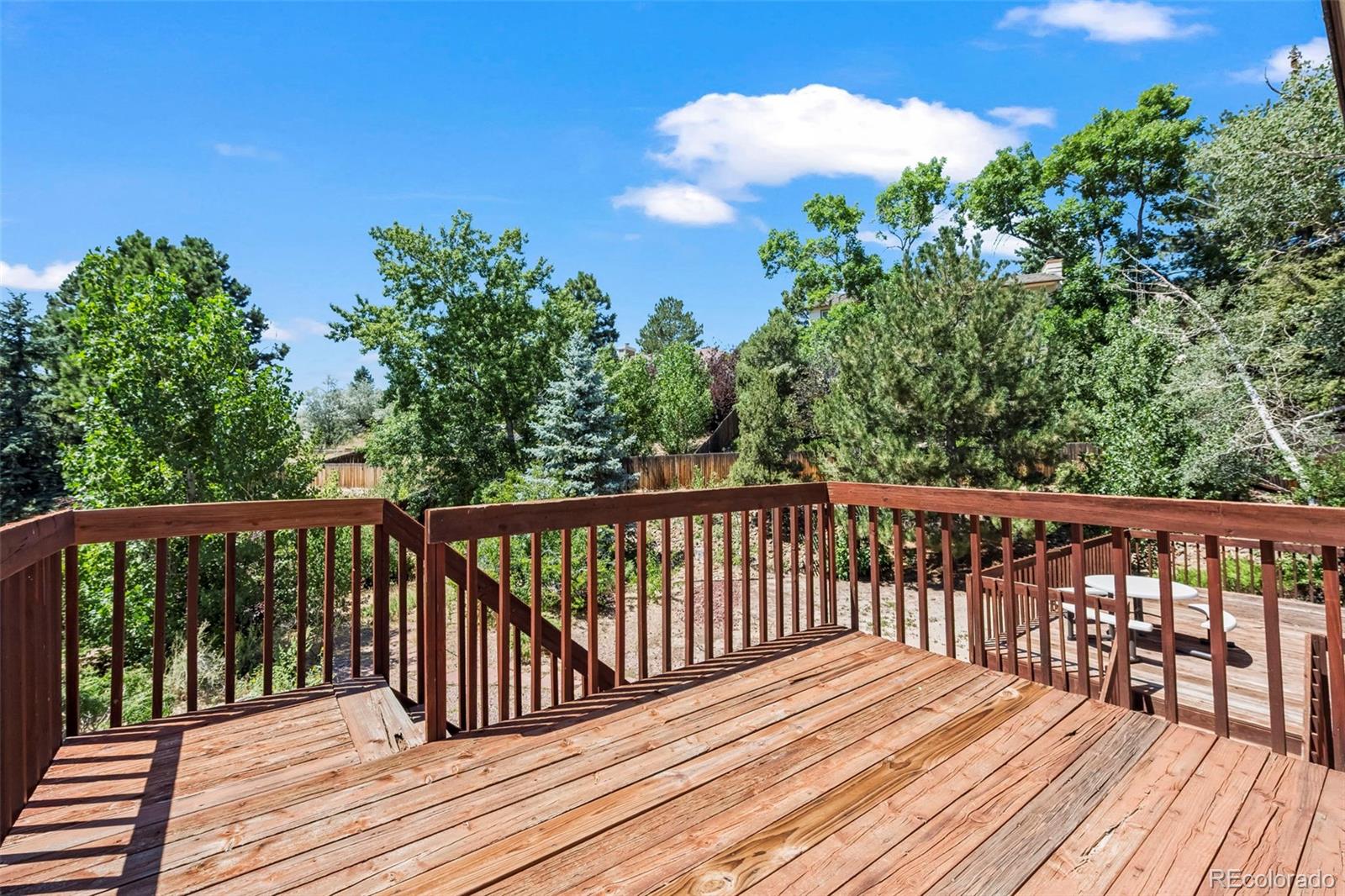 MLS Image #32 for 3110  navigation drive,colorado springs, Colorado