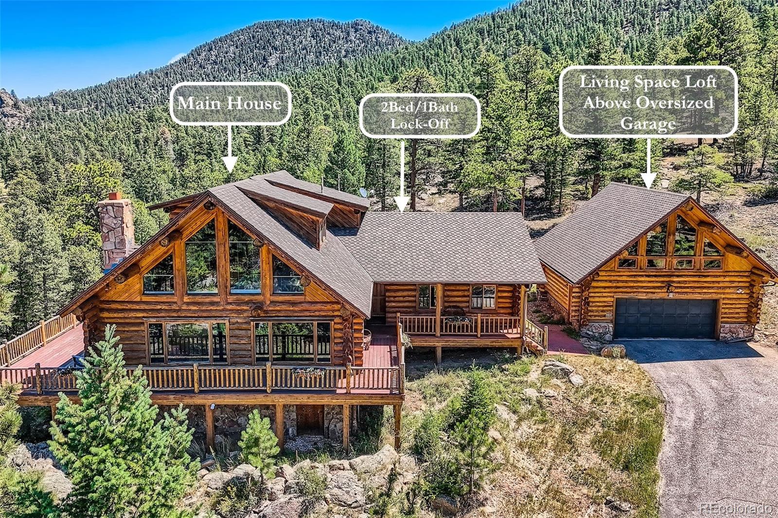 MLS Image #0 for 1802  windham lane,estes park, Colorado