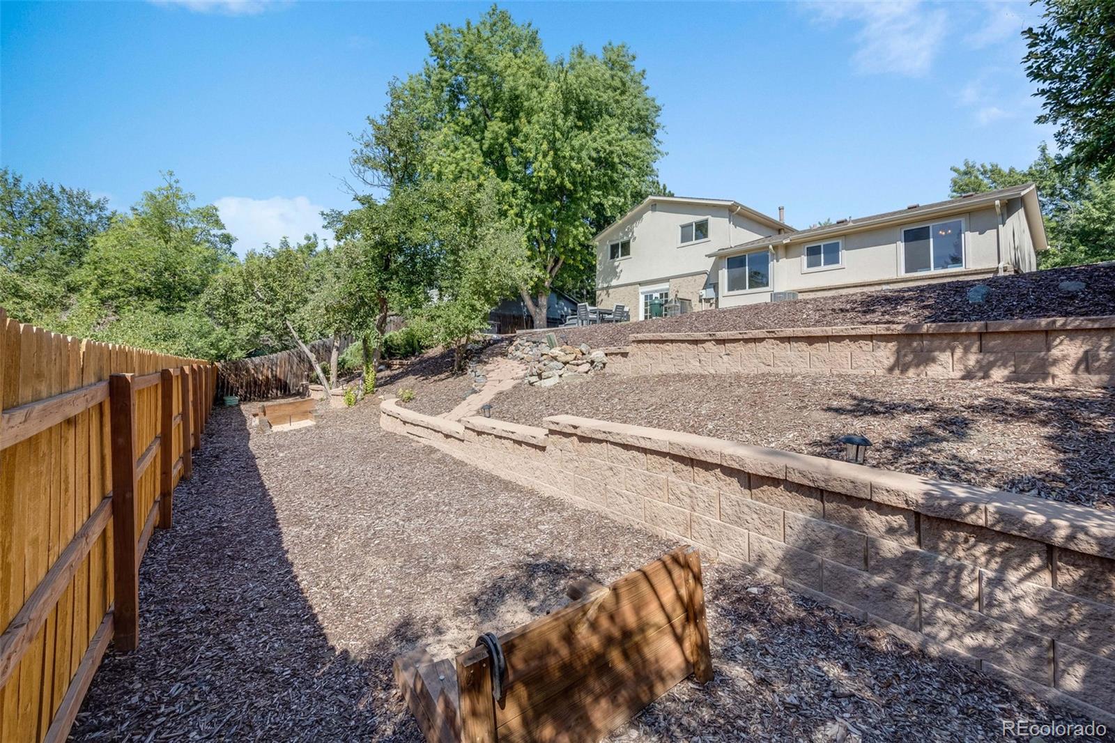 MLS Image #30 for 8338  quay drive,arvada, Colorado