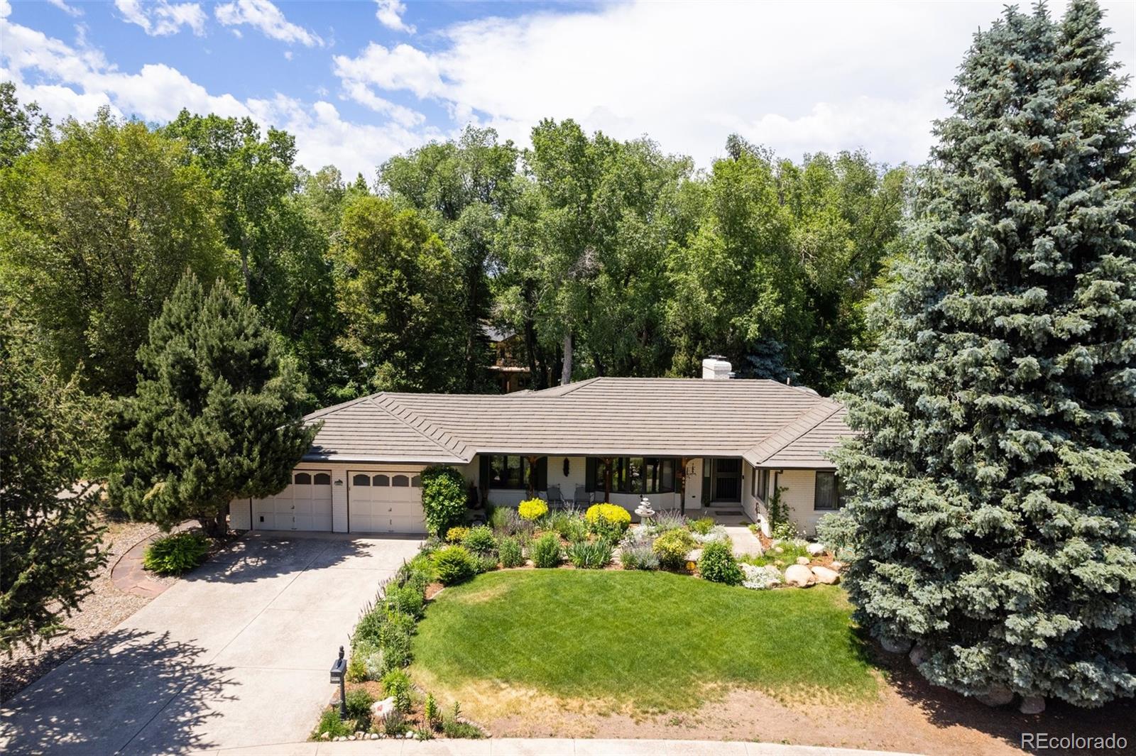 MLS Image #0 for 540 n bear paw lane,colorado springs, Colorado