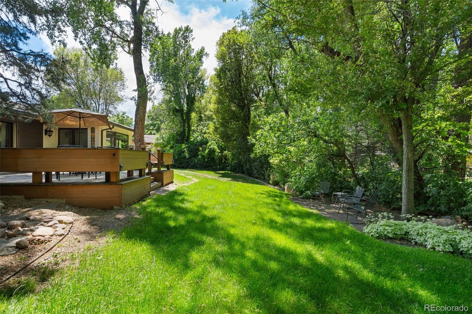 MLS Image #34 for 540 n bear paw lane,colorado springs, Colorado