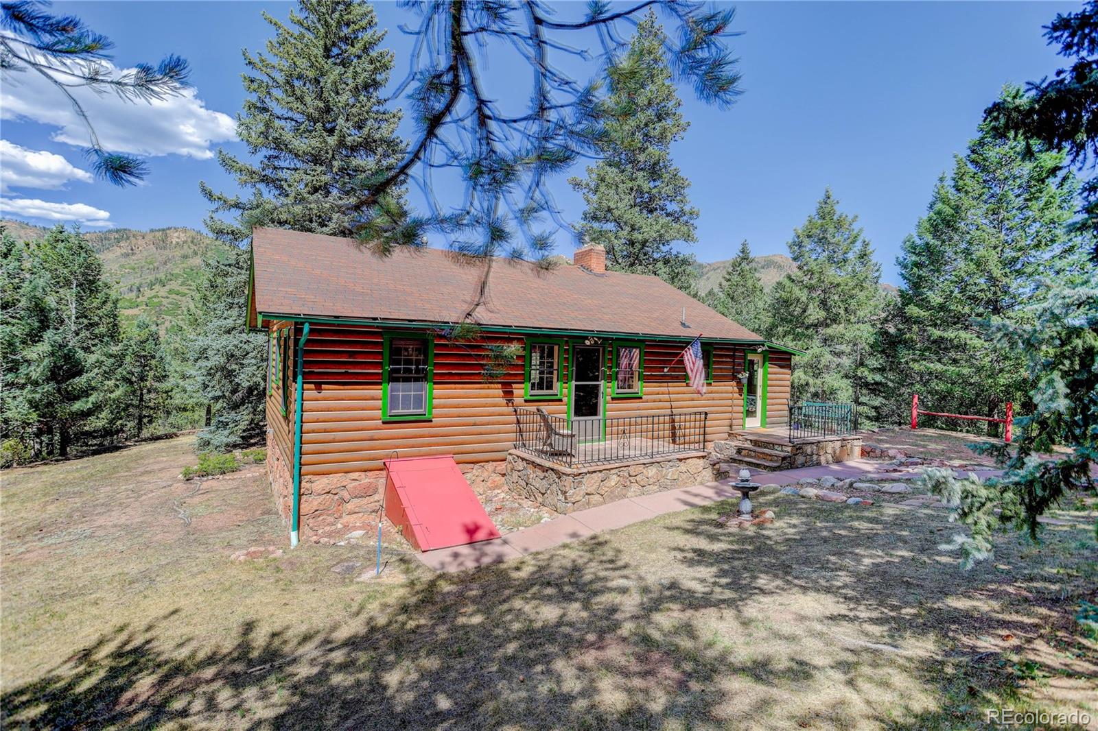 MLS Image #20 for 9245  shoshone road,cascade, Colorado