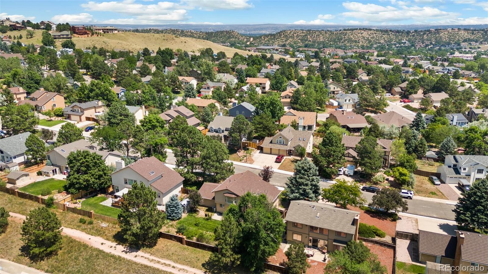 MLS Image #3 for 4920  granby circle,colorado springs, Colorado