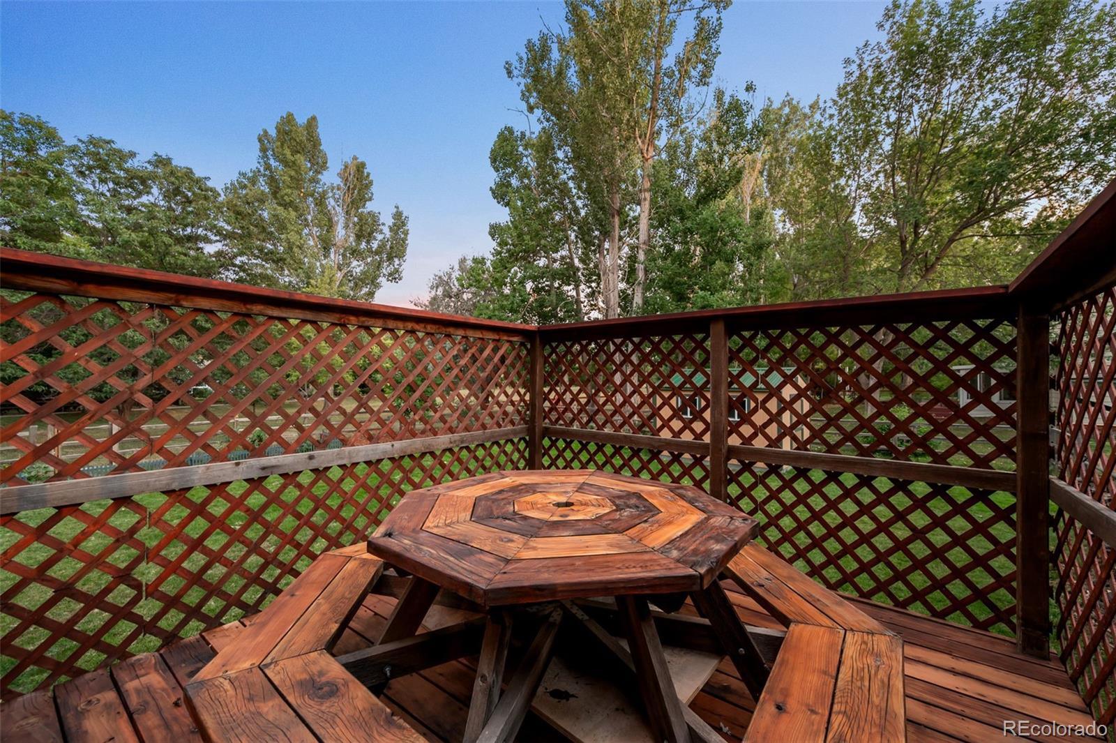 MLS Image #18 for 7284  dry creek road,niwot, Colorado