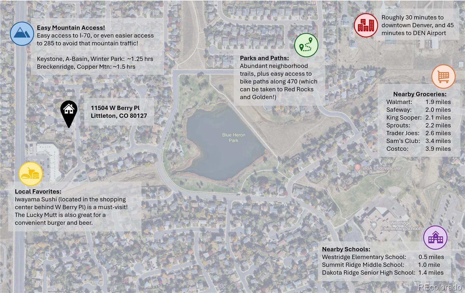 MLS Image #28 for 11504 w berry place,littleton, Colorado