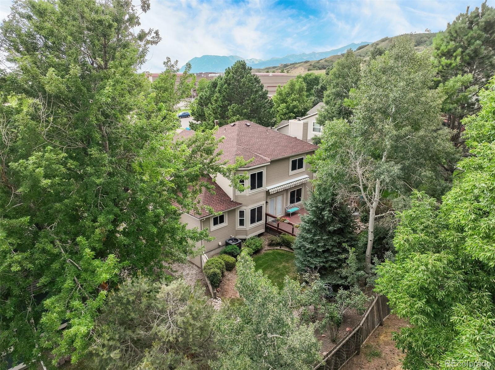 MLS Image #48 for 2020  wickes road,colorado springs, Colorado