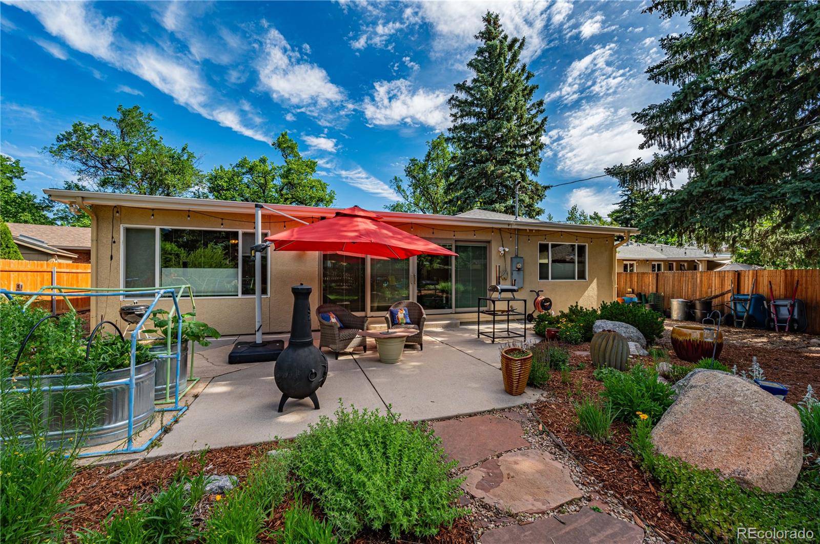 MLS Image #17 for 111  pine avenue,colorado springs, Colorado