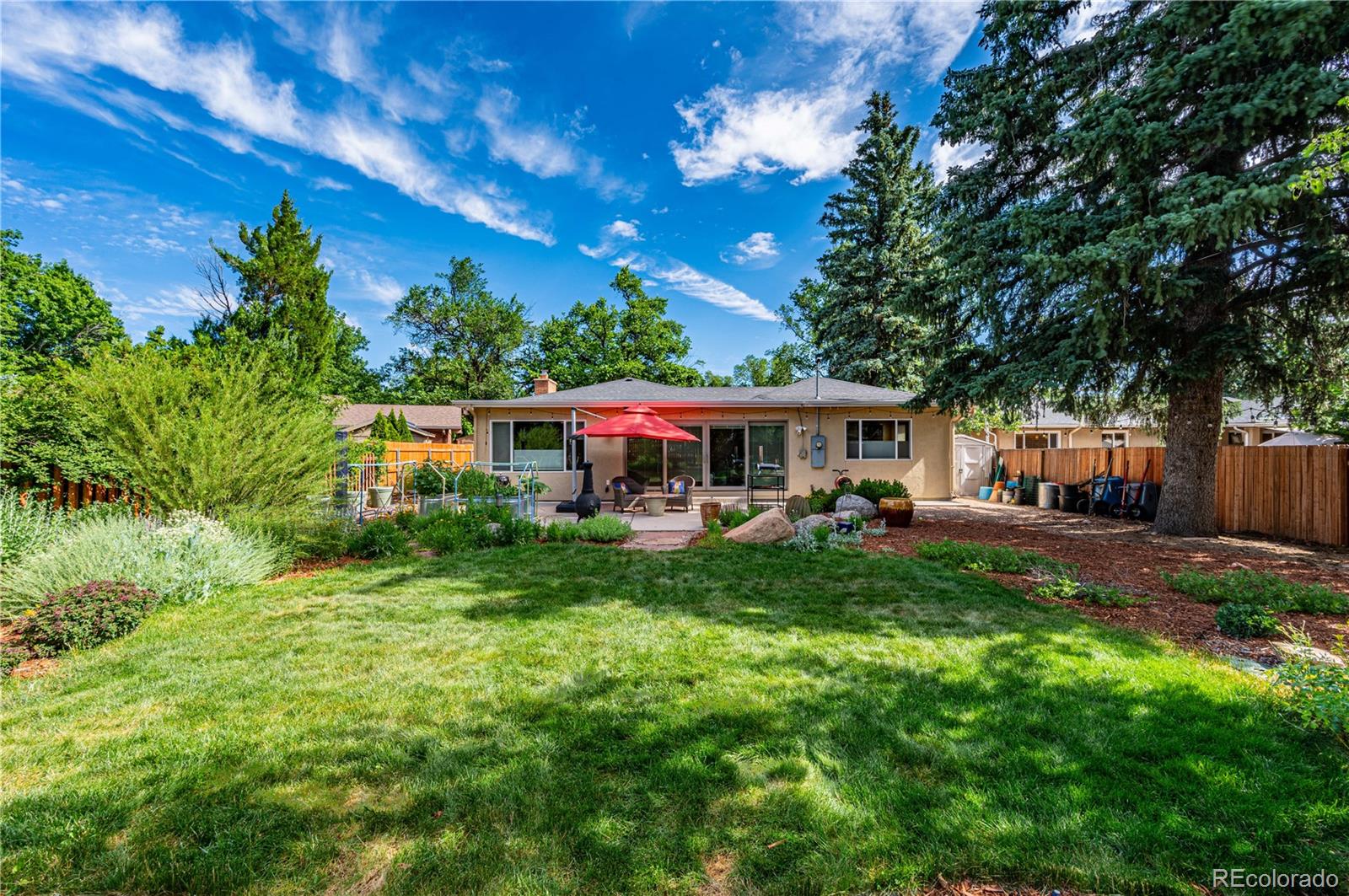 MLS Image #19 for 111  pine avenue,colorado springs, Colorado