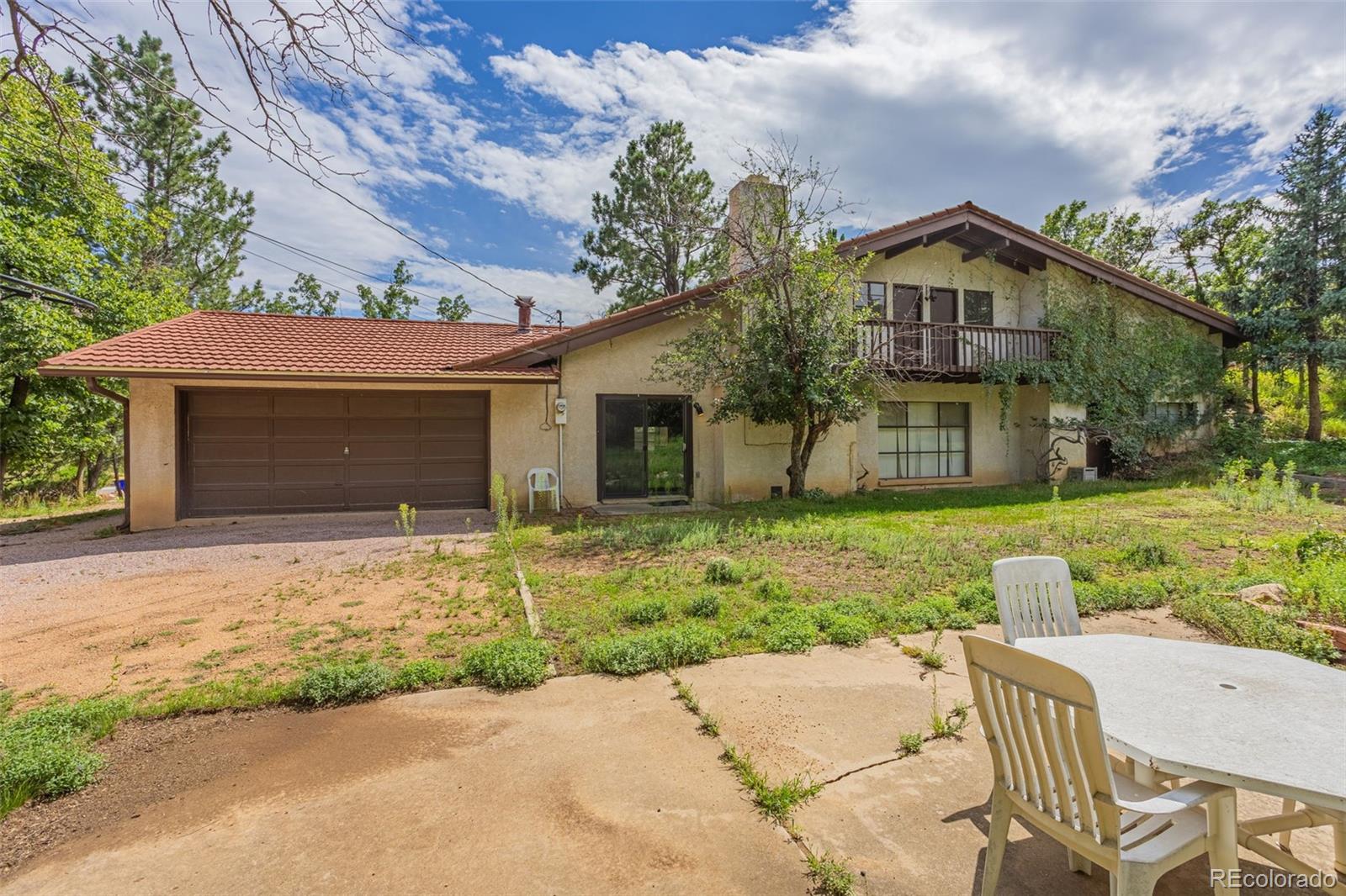 MLS Image #31 for 2102  constellation drive,colorado springs, Colorado