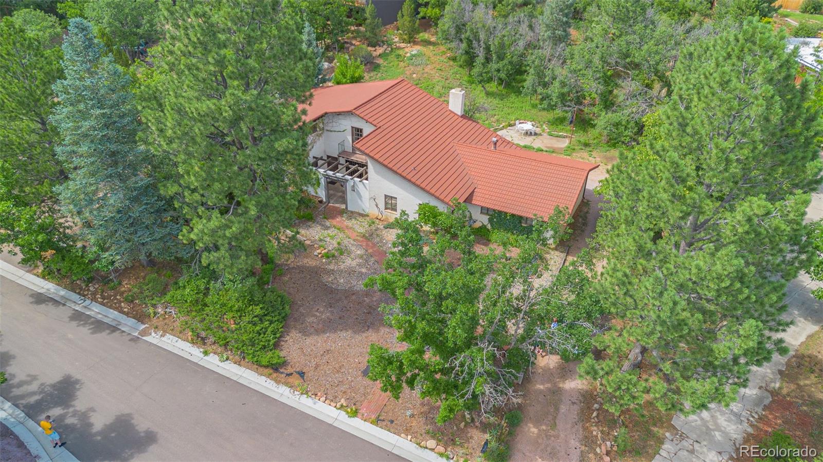 MLS Image #40 for 2102  constellation drive,colorado springs, Colorado