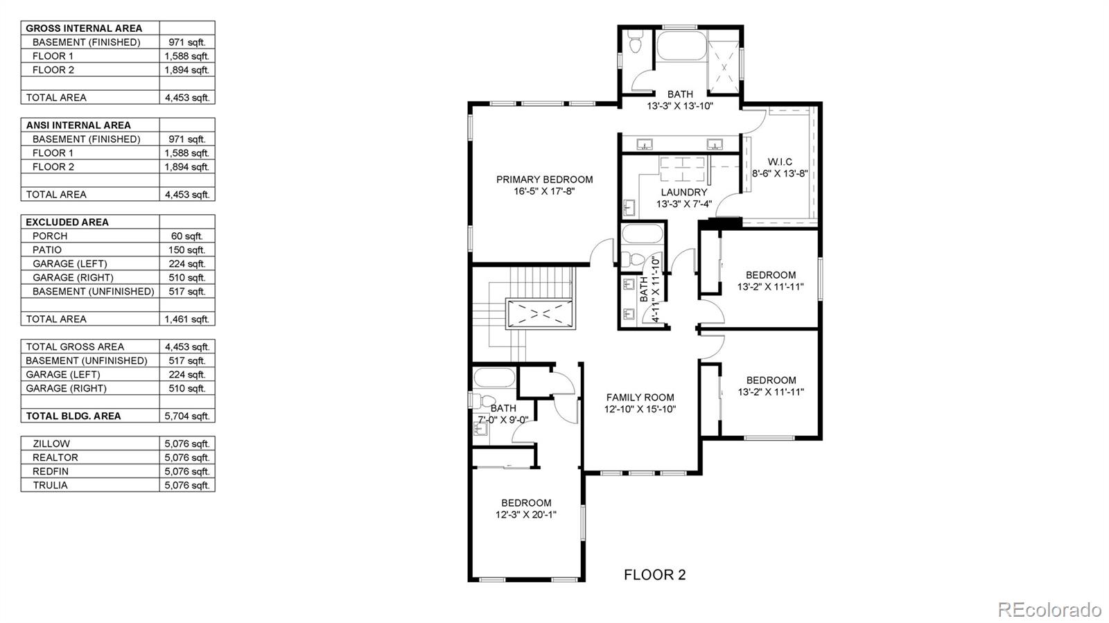 MLS Image #40 for 11148  cloud shadow road,littleton, Colorado