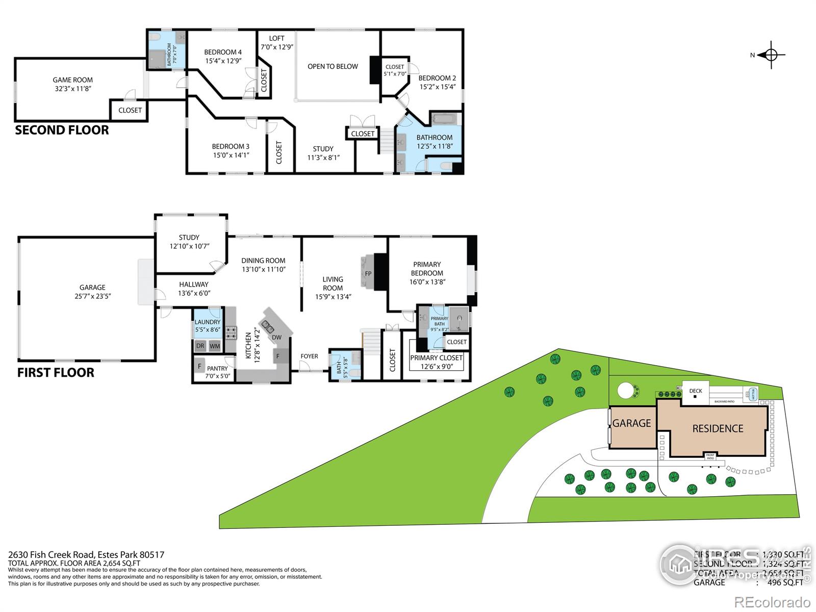 MLS Image #38 for 2630  fish creek road,estes park, Colorado