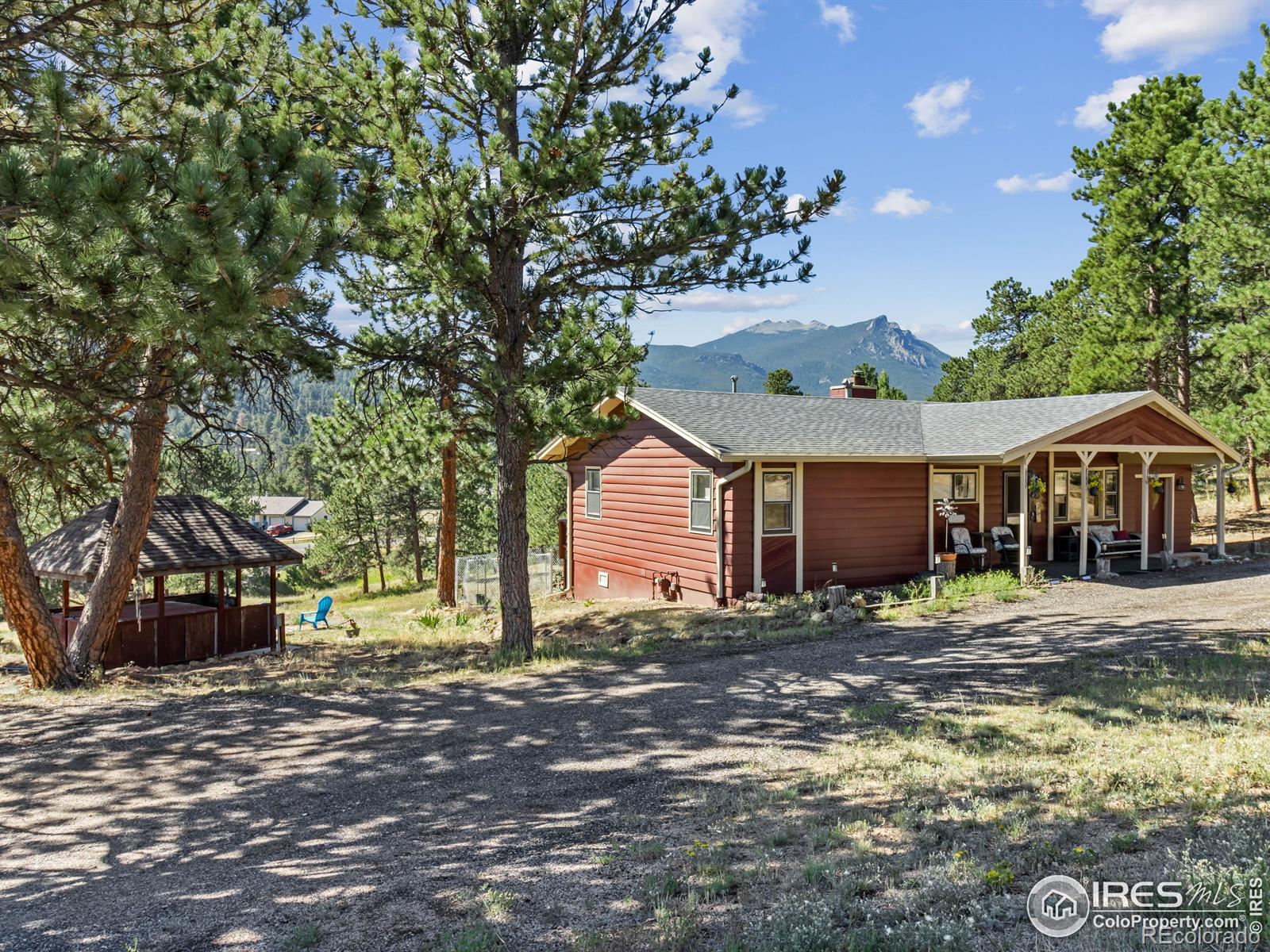 MLS Image #27 for 1230  country club drive,estes park, Colorado