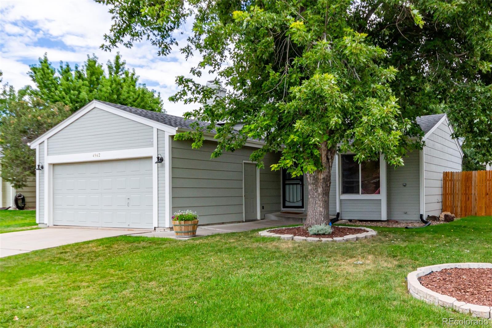 MLS Image #0 for 4942 s hoyt street,littleton, Colorado