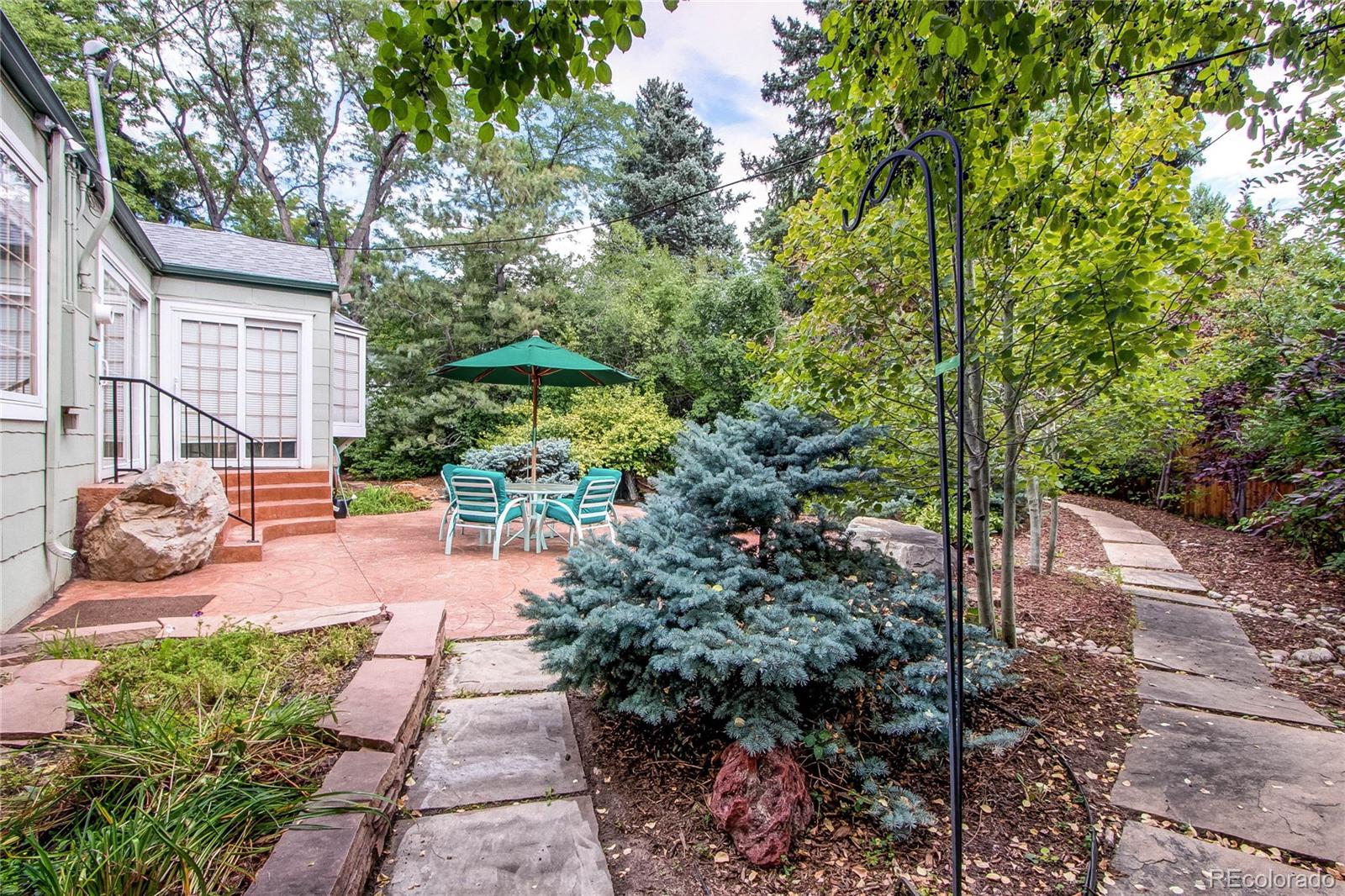 MLS Image #46 for 2748 s downing circle,denver, Colorado