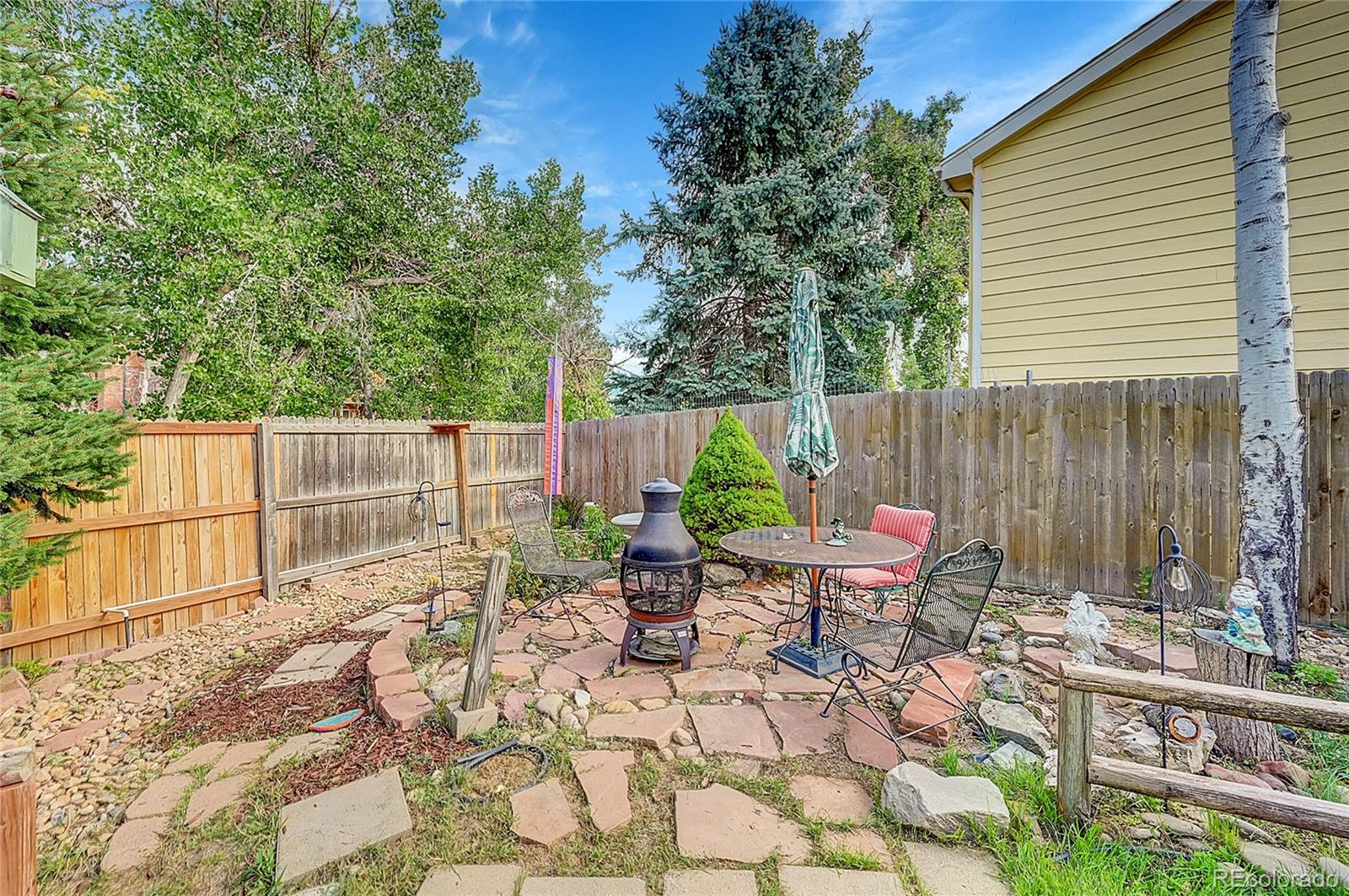 MLS Image #38 for 2619  fernwood place,broomfield, Colorado